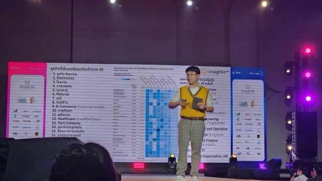 James Theeranon บรรยายบนเวที